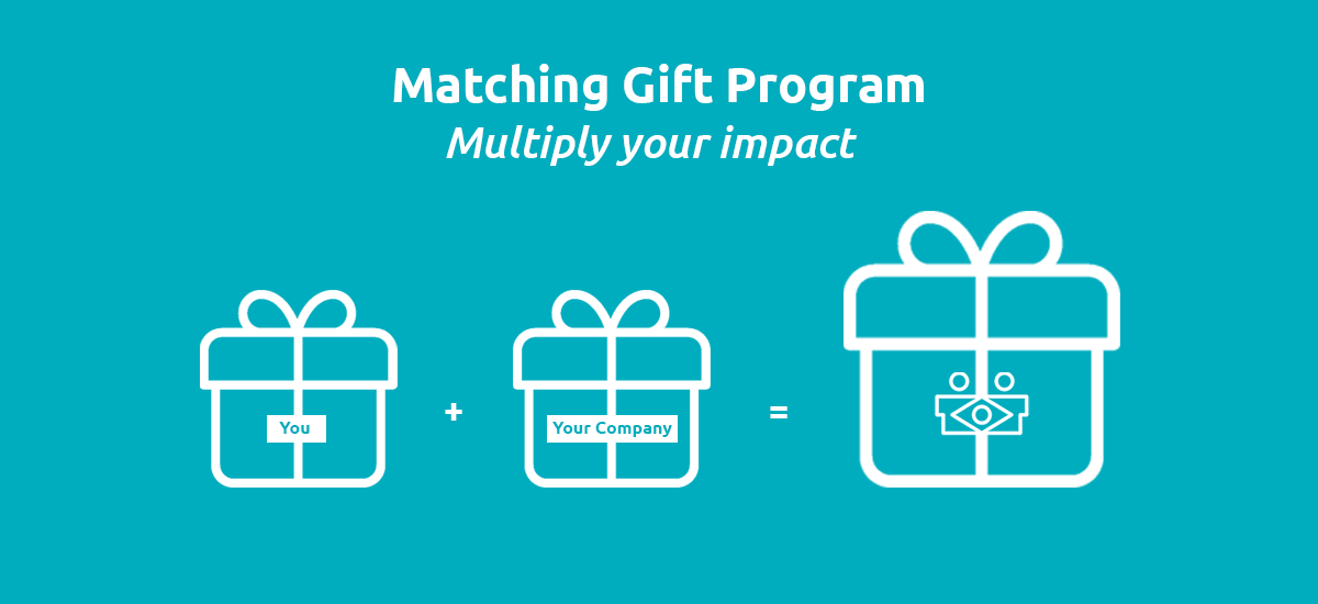 Matching Gift Programs